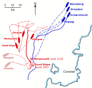 Battle of Coronel 