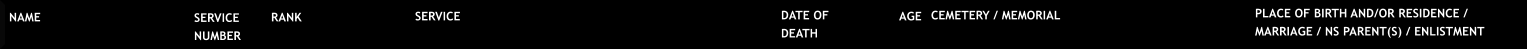 NAME SERVICE  NUMBER DATE OF DEATH SERVICE  RANK  AGE PLACE OF BIRTH AND/OR RESIDENCE / MARRIAGE / NS PARENT(S) / ENLISTMENT CEMETERY / MEMORIAL